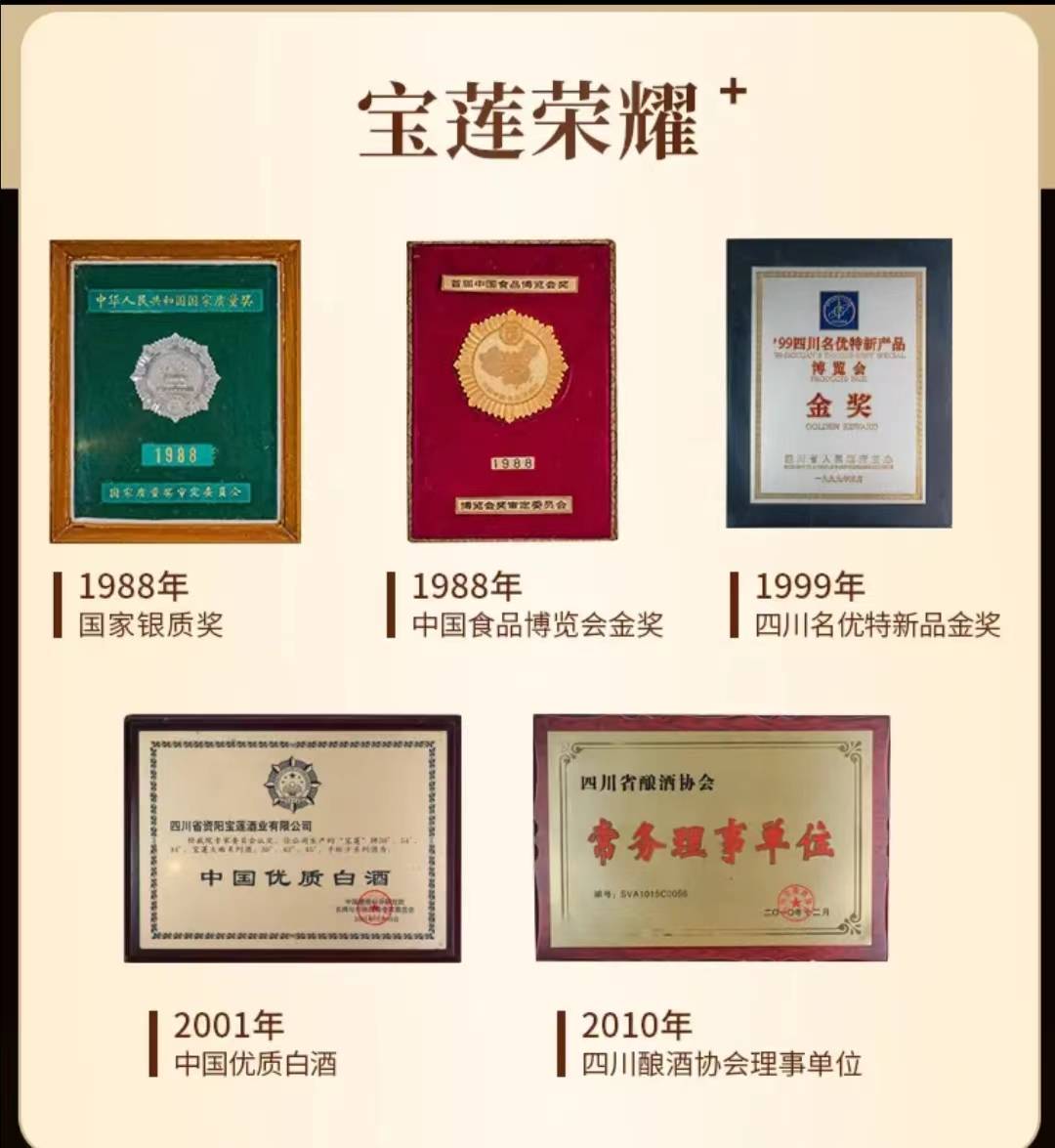 2024年买酒技巧：200-400元白酒该怎样选？(图2)