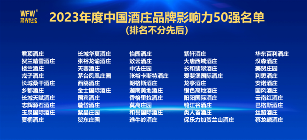 【中国酒】葡界论坛第四届葡萄酒未来大会落地中国最强30个酒庄诞生！(图9)