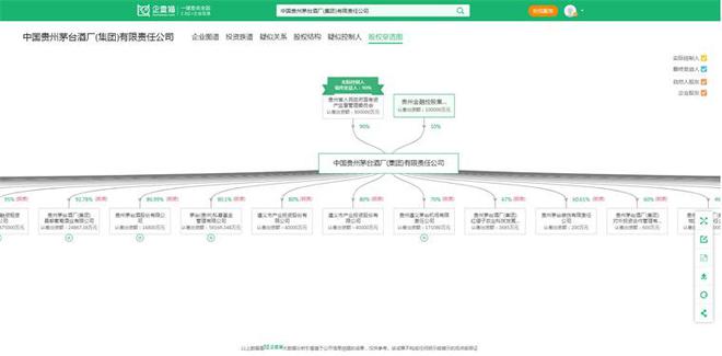2024年中国十大最火白酒品牌一览飞天茅台价格下跌谁能顶住淡季压力？(图4)