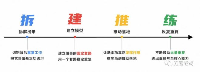15年光瓶酒操盘手的万字复盘！一文透视龙江家园、牛栏山、玻汾、尖庄等光瓶酒运作逻辑与得失(图1)