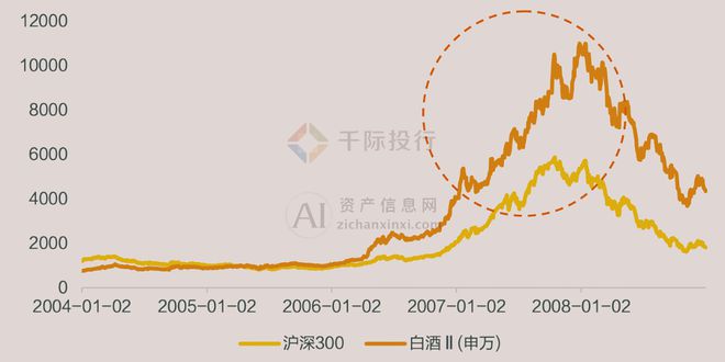 2024年中国白酒行业研究报告(图3)