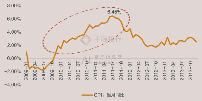 2024年中国白酒行业研究报告(图4)