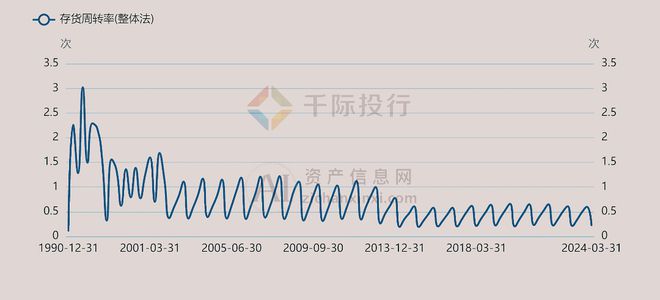 2024年中国白酒行业研究报告(图15)