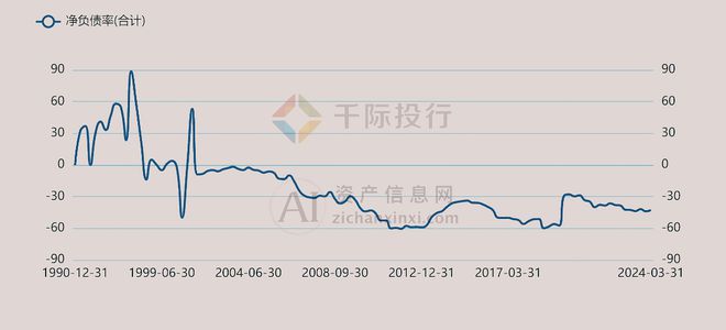 2024年中国白酒行业研究报告(图14)