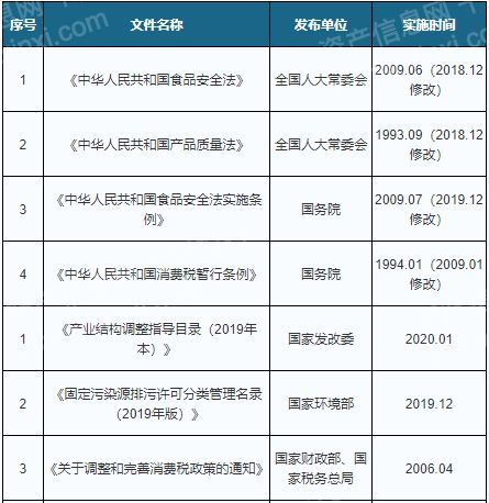 2024年中国白酒行业研究报告(图13)