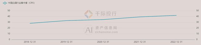 2024年中国白酒行业研究报告(图18)