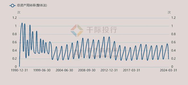 2024年中国白酒行业研究报告(图16)