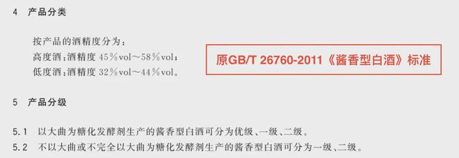 酱香型白酒新标准发布(图2)