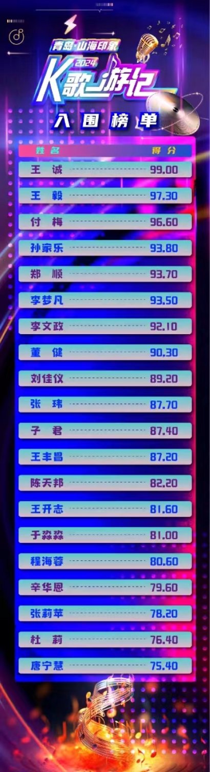 山海K歌情未了啤酒再续琴岛缘(图2)