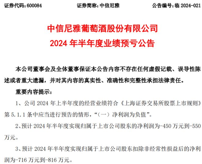 中信尼雅2024年上半年预计亏损450万-550万同比由盈转亏葡萄酒产品动销减缓(图1)