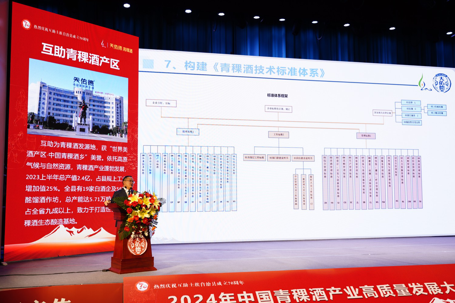 2024年中国青稞酒产业高质量发展大会暨中国白酒产区高质量发展峰会召开(图3)