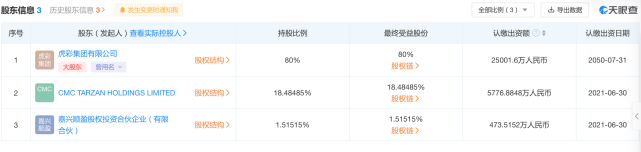 IPO失约泰山啤酒难的不止9亿股权回购(图2)