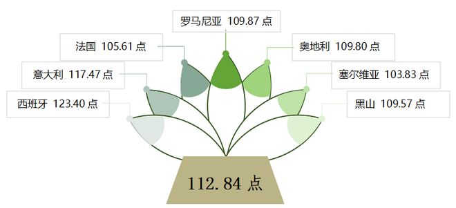 2024上半年进口葡萄酒行业有这些变化…(图1)