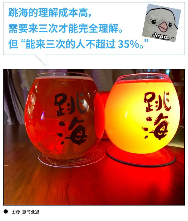 “北漂有自己的大冰小屋”啤酒70一杯还没厕所的酒馆打工人咋上赶子喝？(图18)