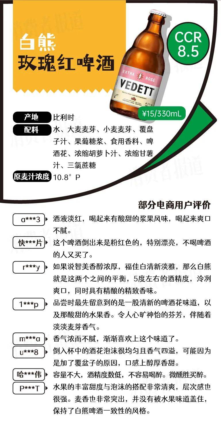 18款精酿啤酒口碑：“工业水啤”还是“真精酿”？(图3)