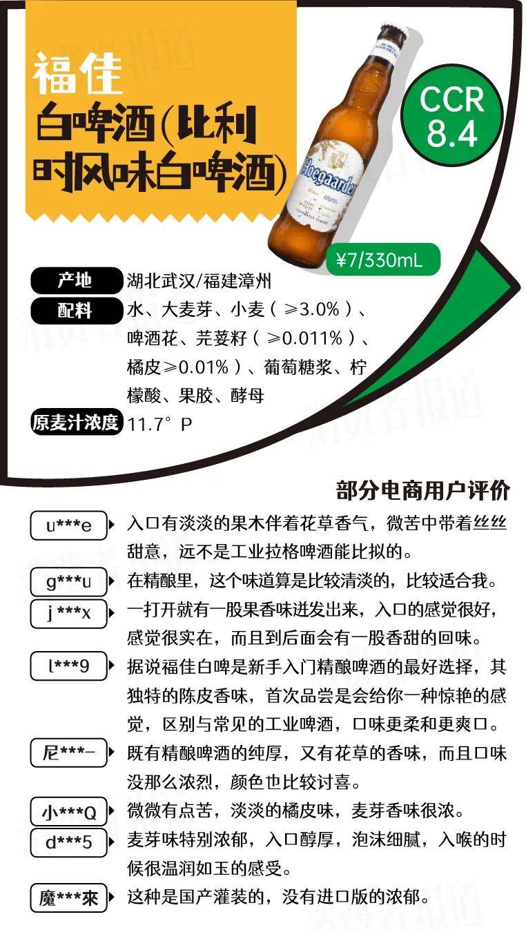 18款精酿啤酒口碑：“工业水啤”还是“真精酿”？(图5)