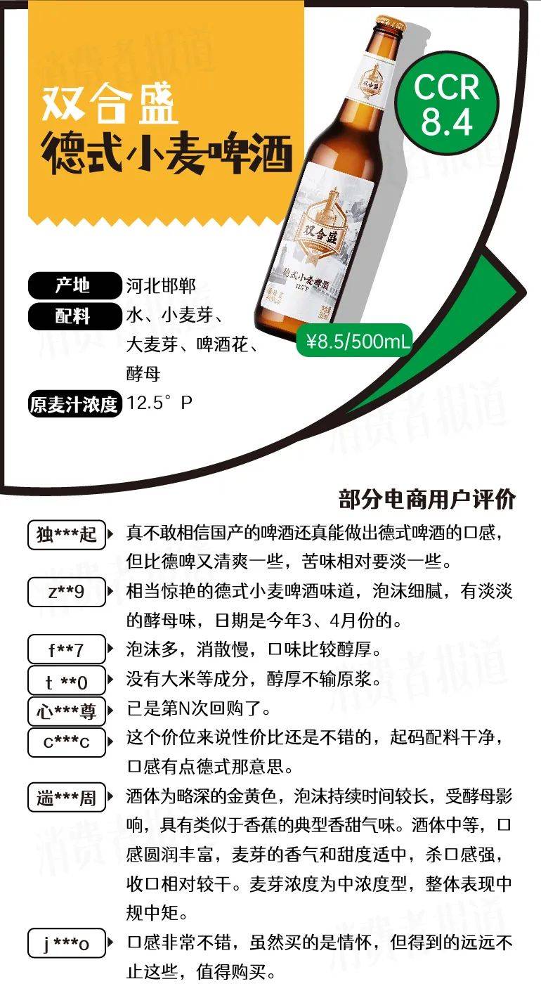 18款精酿啤酒口碑：“工业水啤”还是“真精酿”？(图4)