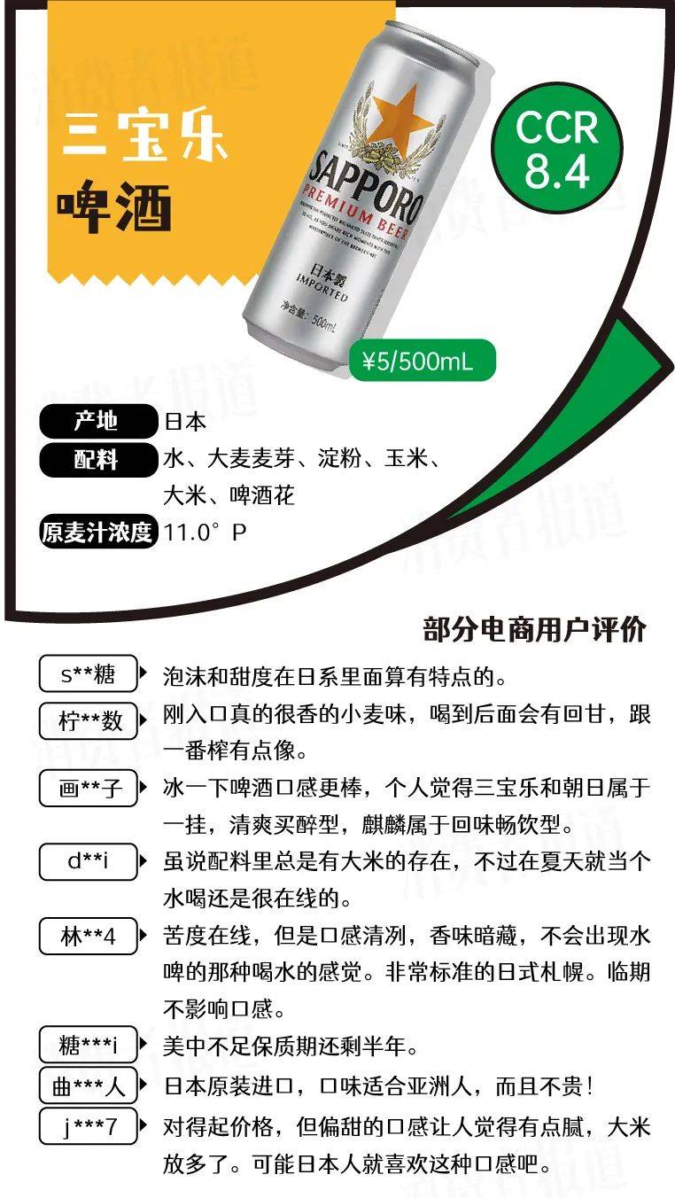 18款精酿啤酒口碑：“工业水啤”还是“真精酿”？(图6)