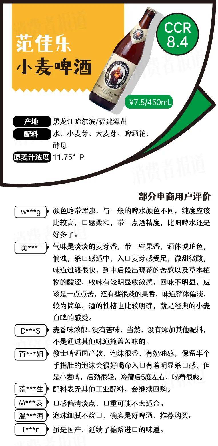 18款精酿啤酒口碑：“工业水啤”还是“真精酿”？(图7)