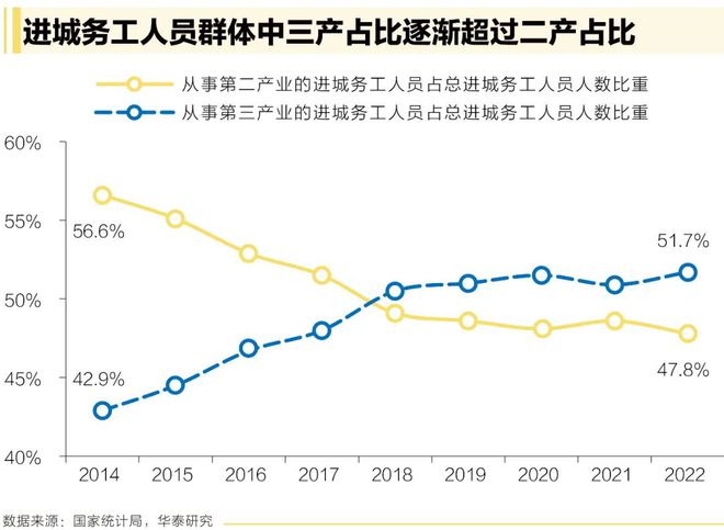 千亿市场龙战于野2024光瓶酒市场谁是“黑马”？(图4)