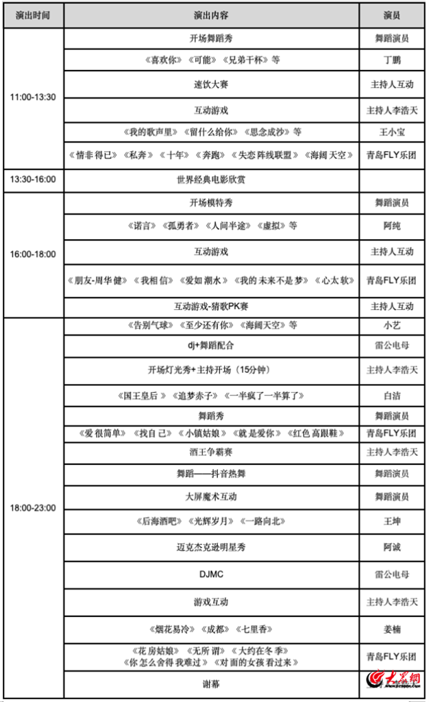 精彩不打烊！青岛西海岸新区金沙滩啤酒城9个啤酒大篷第三周演出节目单来了(图5)