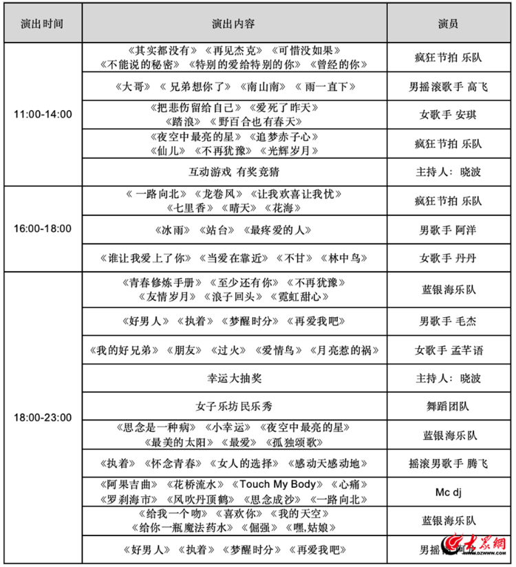 精彩不打烊！青岛西海岸新区金沙滩啤酒城9个啤酒大篷第三周演出节目单来了(图11)