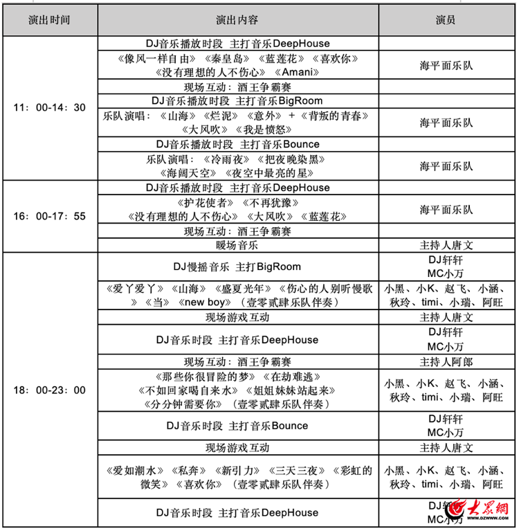 精彩不打烊！青岛西海岸新区金沙滩啤酒城9个啤酒大篷第三周演出节目单来了(图13)