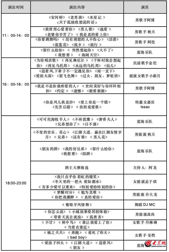 精彩不打烊！青岛西海岸新区金沙滩啤酒城9个啤酒大篷第三周演出节目单来了(图15)
