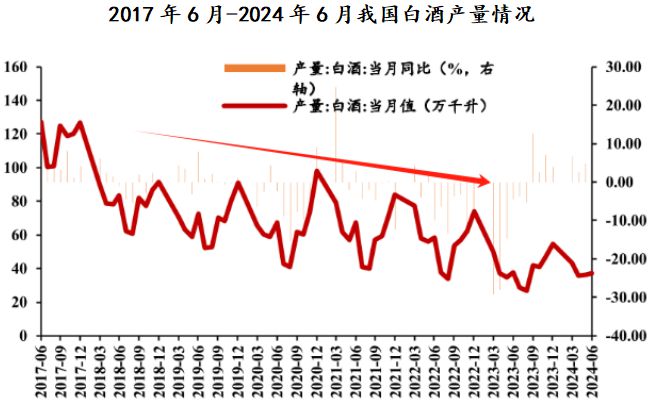 古井贡酒下一个白酒老大？(图1)