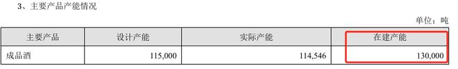 古井贡酒下一个白酒老大？(图15)