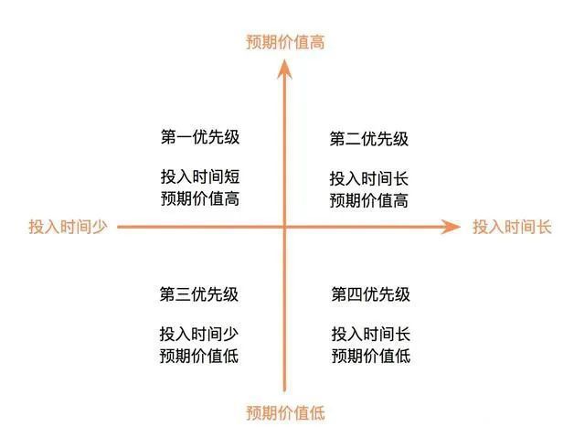 后奥运周期为中国白酒品牌算一笔经济账(图8)