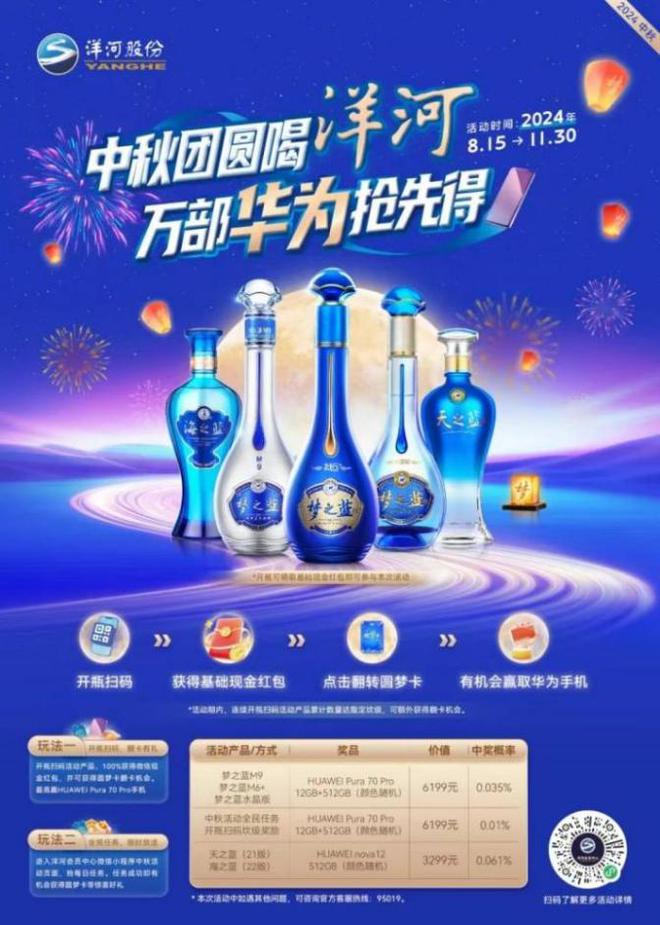 从“天王”助力到“华为”添彩洋河·梦之蓝成为2024中秋最火白酒品牌(图4)