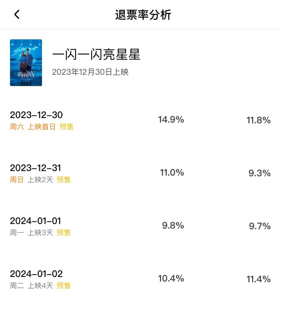 相关新闻(图4)
