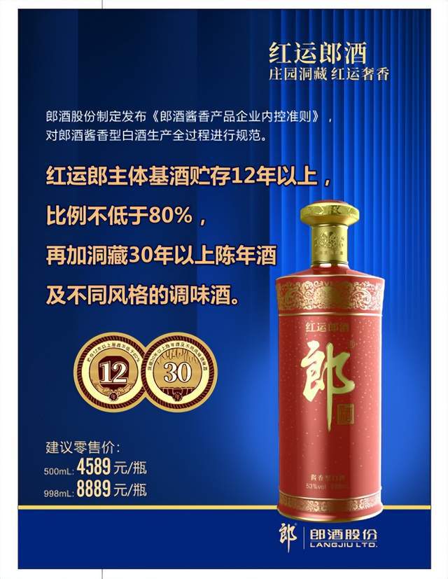 郎酒亮剑：红运郎下半年战略部署释放了什么信号？(图2)