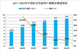 2024白酒行业市场深度分析及发展前景预测(图9)