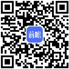 预见2023：《2023年中国啤酒行业全景图谱》(附市场规模、竞争格局和发展前景等)(图14)