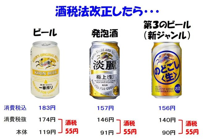 日本啤酒还是挺贵的真的有那么好喝?!(图12)
