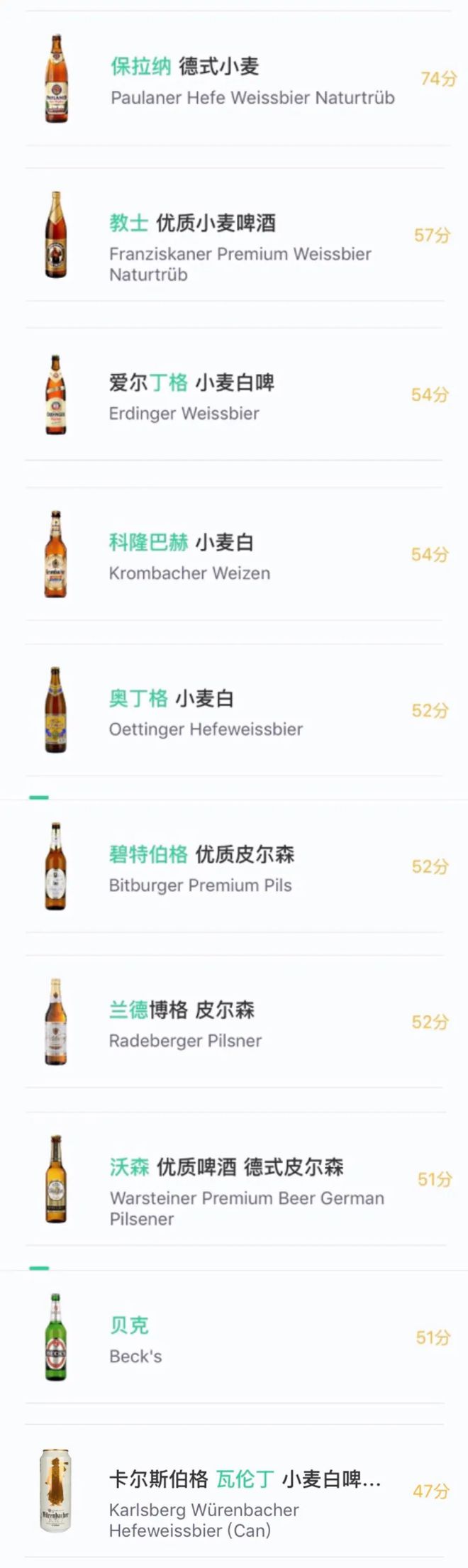 德国啤酒前十品牌大全都是名声赫赫的德国啤酒你喝过几种(图3)