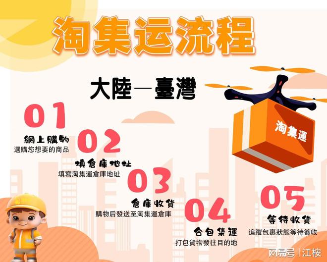 啤酒香醇情韵缔造畅快集运台湾(图1)