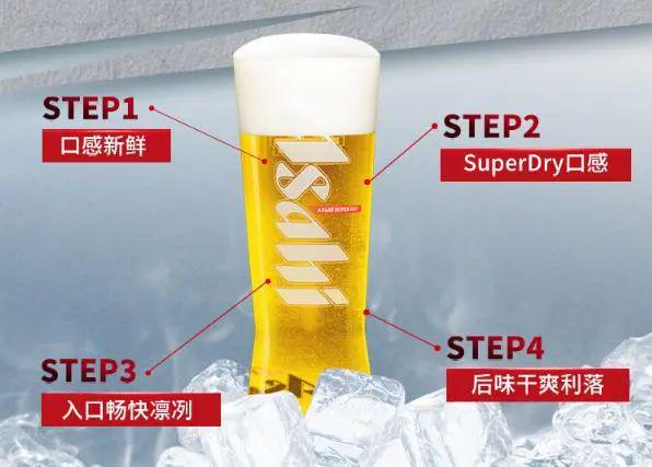 2024年世界啤酒十大品牌排行榜你最爱哪一个？(图9)