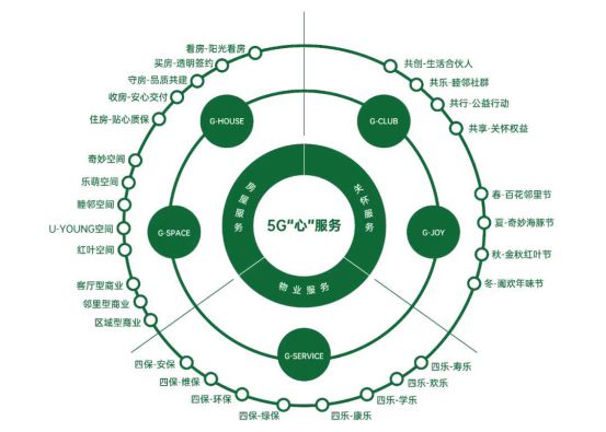 绿城玫瑰园葡萄酒小镇（售楼处）最新消息-2024首页房价-楼盘详情(图3)
