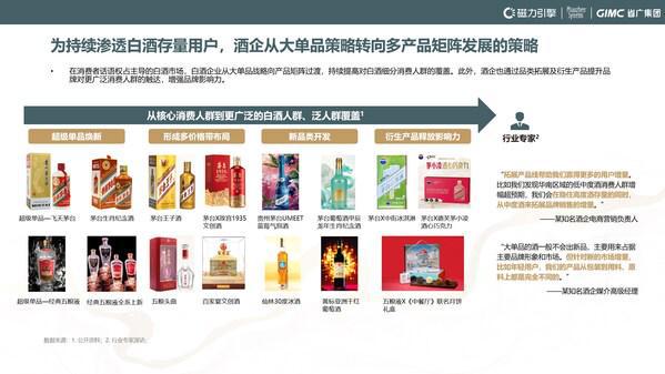 白酒行业深度调整：去库存与多元营销成企业增长新引擎(图1)