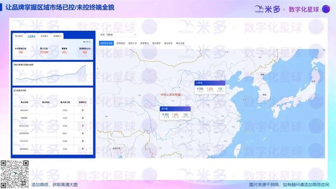 400万+终端生态库：品牌直连终端及验真的百宝箱！(图3)