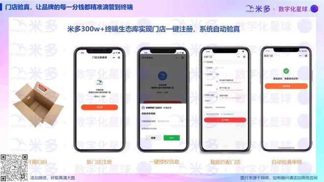 400万+终端生态库：品牌直连终端及验真的百宝箱！(图7)