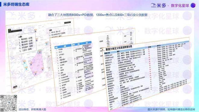 400万+终端生态库：品牌直连终端及验真的百宝箱！(图13)