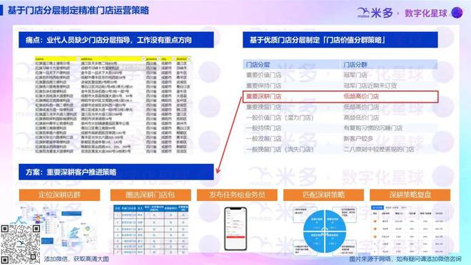 400万+终端生态库：品牌直连终端及验真的百宝箱！(图17)