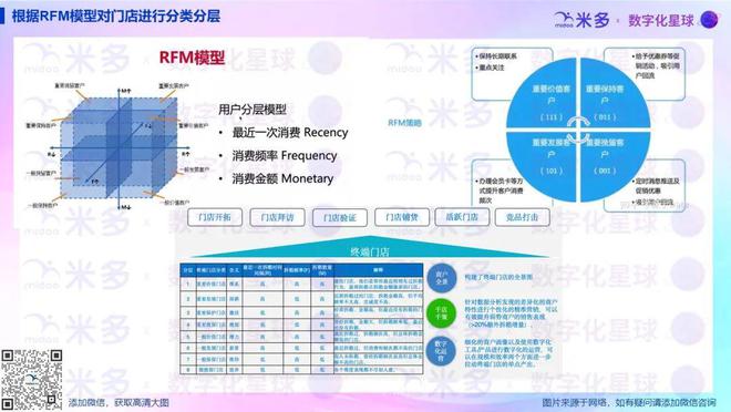 400万+终端生态库：品牌直连终端及验真的百宝箱！(图15)