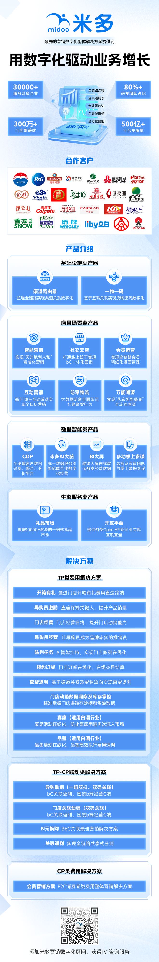 400万+终端生态库：品牌直连终端及验真的百宝箱！(图19)