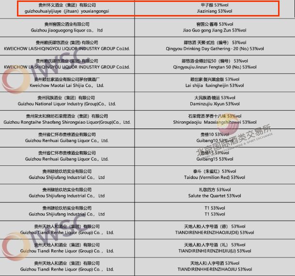 2024年IWSC烈酒获奖榜单震撼公布甲子酿酒荣耀斩获银奖(图3)
