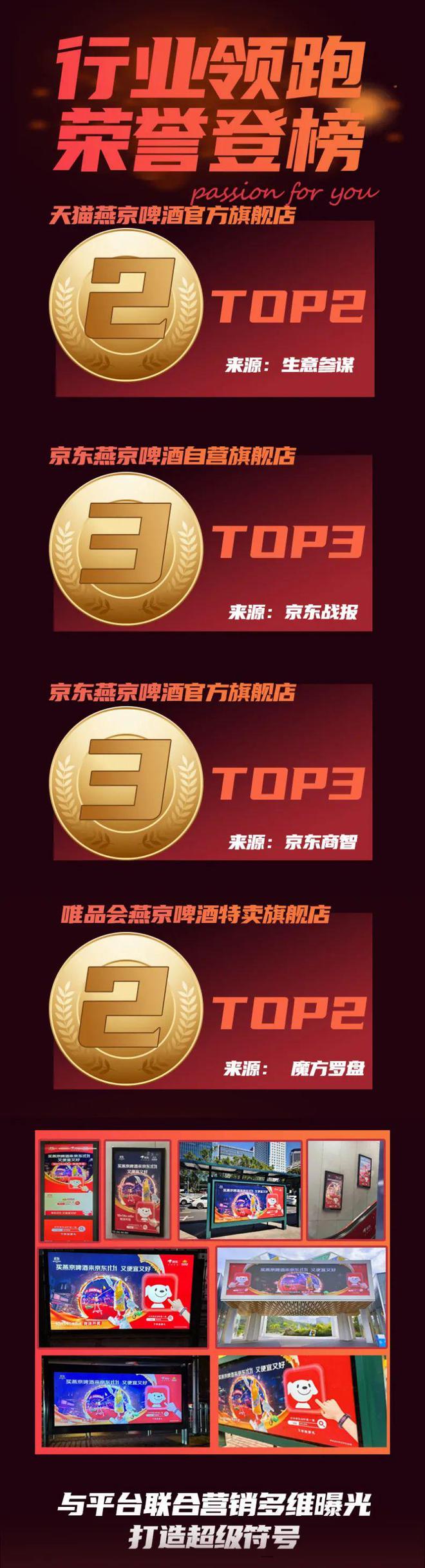 拼搏燃梦燕京相伴！中网金花助力燕京啤酒双十一直播再创佳绩(图2)